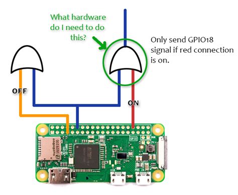 single pi  multiple connected devices    gpio pin   sort  logic