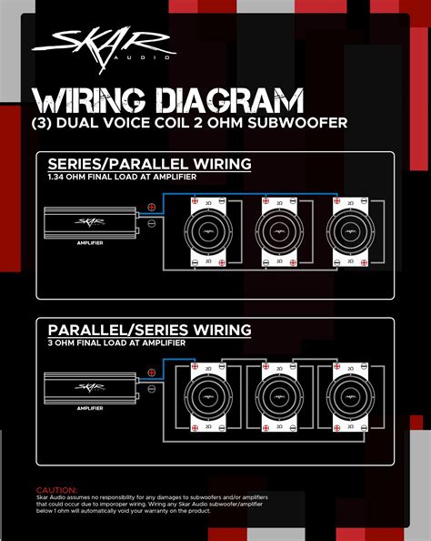 ohm  wiring diagram connecting dual quad voice coil subwoofer