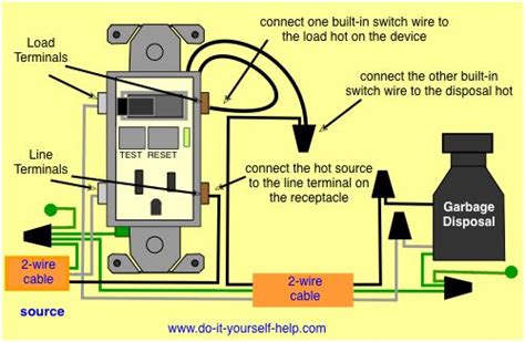 wiring diagrams   gfci  switch combo outlet wiring gfci gfci plug