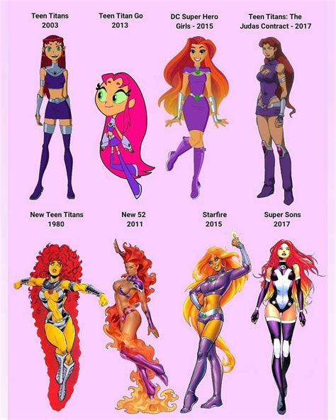 What’s The Best Starfire Costume R Mendrawingwomen