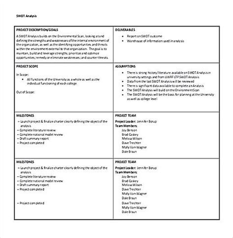 swot analysis template     vital   companys