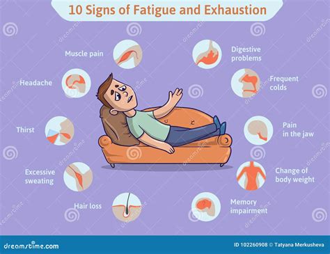 10 symptoms of overfatigue and exhaustion vector medical infographics