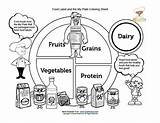 Coloring Food Plate Groups Kids Pages Sheets Nutrition Sheet Label Healthy Group Labels Myplate Dairy Drawing Each Meals Colouring Printable sketch template