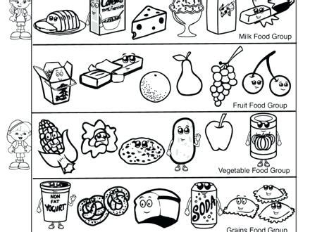 protein coloring pages  getdrawings