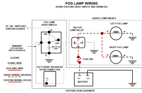 aftermarket fog light wiring mj tech modification  repairs comanche club forums