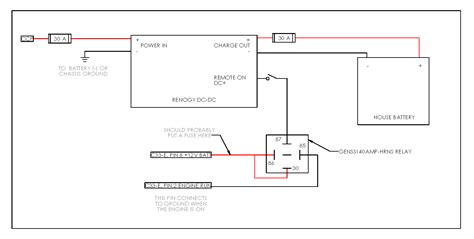 renogy aa  dc  dc  board battery chargers page  ford transit usa forum