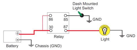 pin relay wiring diagram fanuc circuit diagram