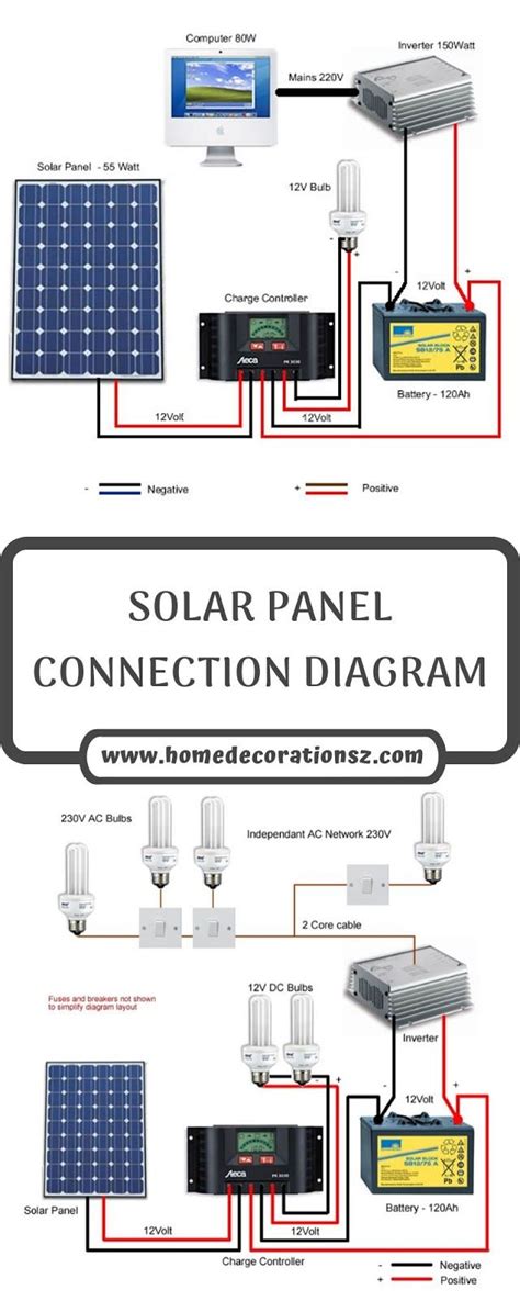 solar panel connection diagram solar panels  solar panel solar