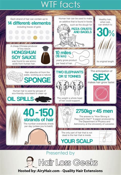top  interesting weirdest facts  hair color hair history