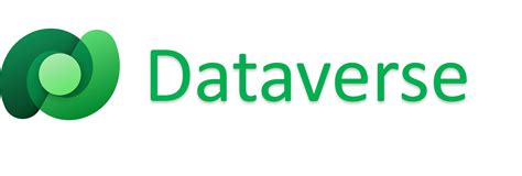 enable managed environments   dataverse environment power community
