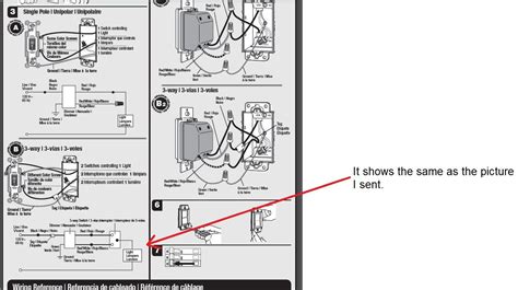 lutron dimming ballast wiring diagram general wiring diagram