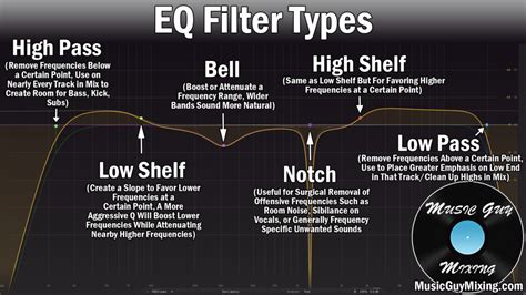 eq filters        guy mixing