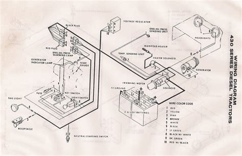 case  skid steer wiring diagram wiring diagram  schematic