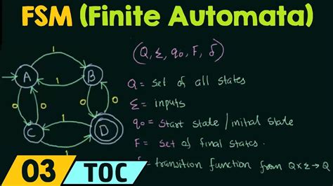 finite state machine finite automata youtube