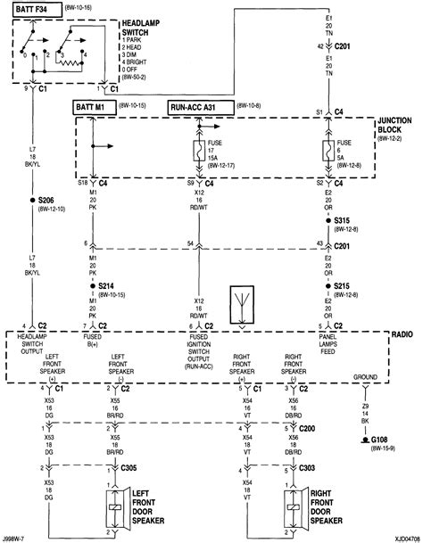 pengetahuan  trick versi duplikat   jeep grand cherokee radio wiring diagram wiring