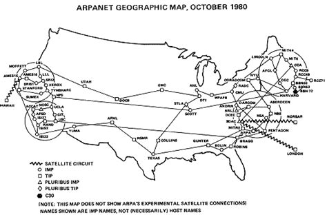 major arpanet outage  day  tech history