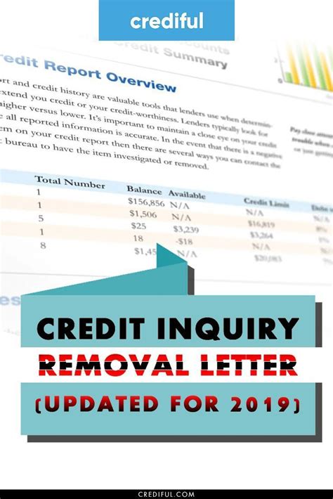 credit inquiry removal letter sample updated   credit repair
