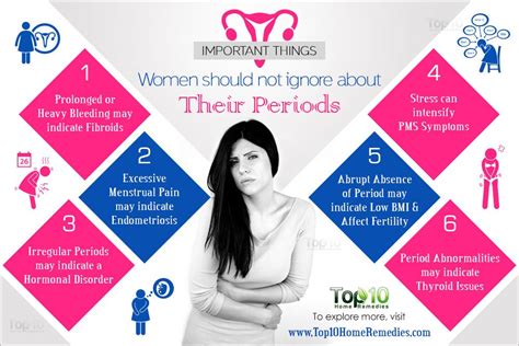 important period problems women   ignore top  home remedies
