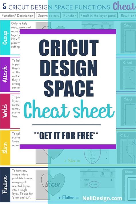 cheat sheet    tools  cricut design space cheat