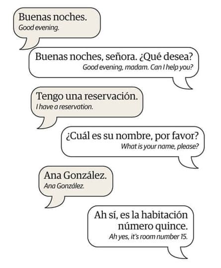 Scenario 1 At A Hotel Learn Latin American Spanish The Guardian