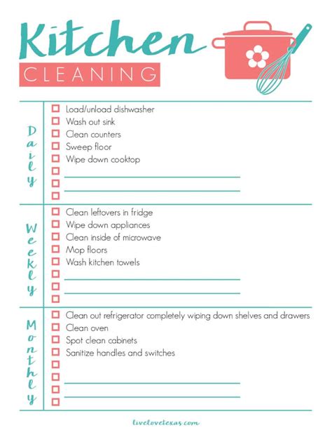 daily kitchen cleaning checklist excel templates