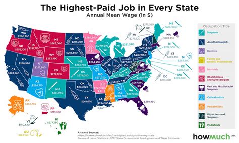 the highest paying job in each state mapped digg