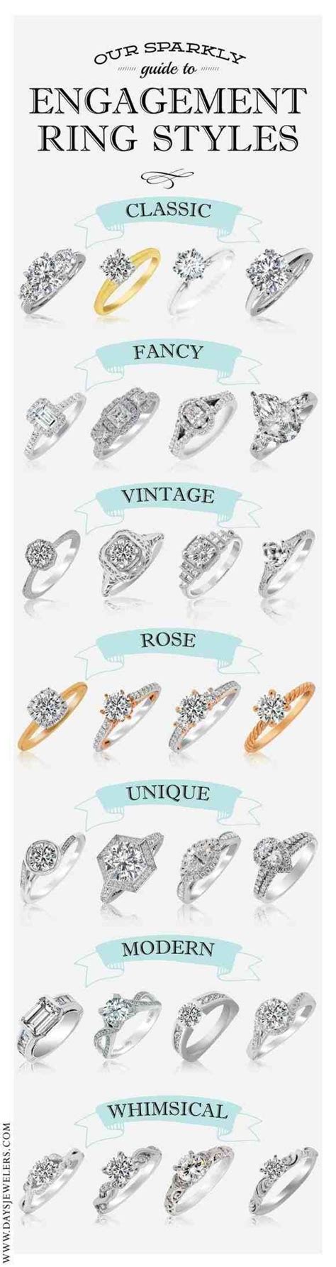 Wedding Ring Types Engagement Ring Style Guide Ring Style Guide