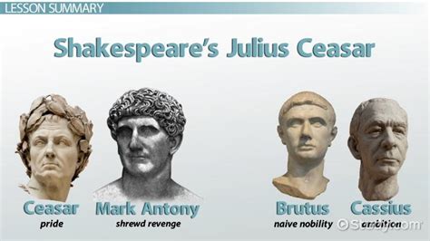Julius Caesar Act 2 Character Map Maps Model Online