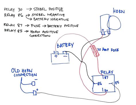 car horn wiring diagram lorestan car horn wiring diagram wiring diagram