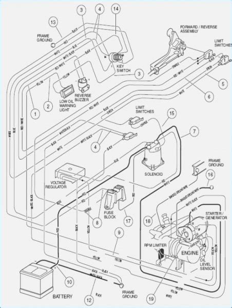 club car engine diagram