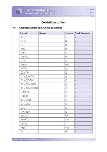 arbeitsblatt oxidationszahlen lehrermaterialde