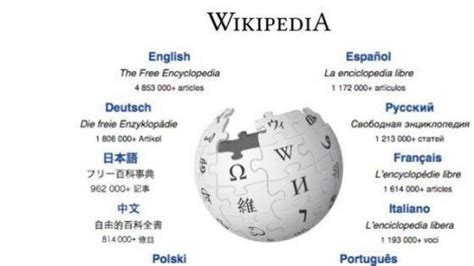 Las Páginas Más Buscadas Y Editadas De Wikipedia ¿has Hecho Tú Alguna
