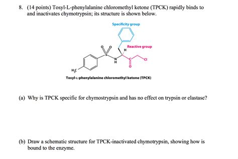 solved tosyl  phenylalanine chloromethyl ketone tpck cheggcom