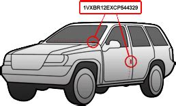 vehicle identification numbers vinaudit canada official site