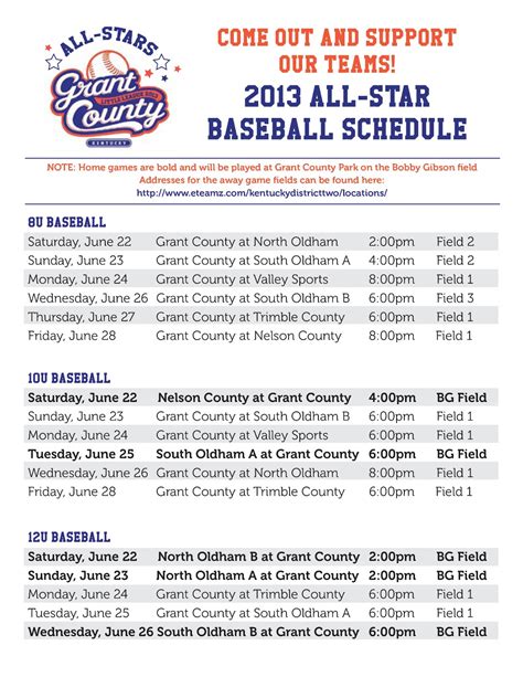 Grant County Ky Little League All Star Baseball Schedule For District 2