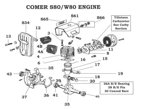 comer engine parts general