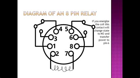 wire    pin  volt dc relay youtube