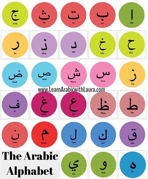 pin  arabic alphabet