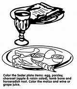 Seder Plate Coloring Passover Pages Crayola Symbols Au sketch template