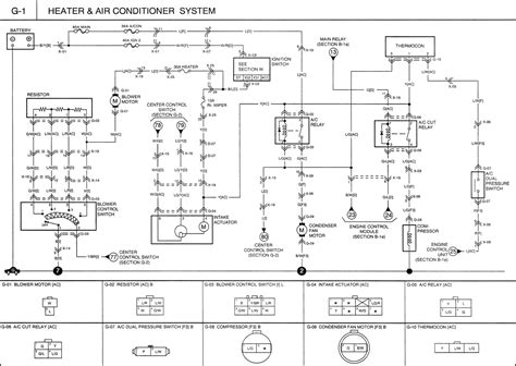 kia spectra blower motor wiring diagram collection wiring diagram sample