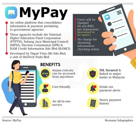 mypay brings  government agencies   single app liveatpccom