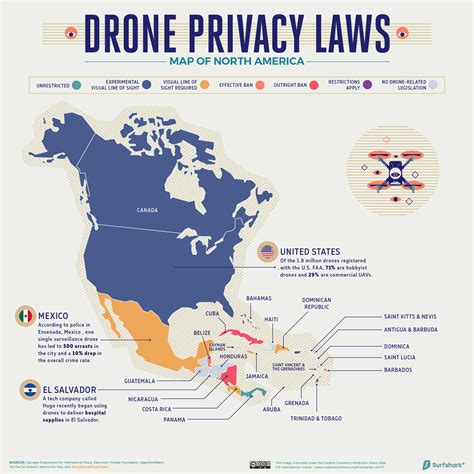 drone privacy laws   world mapped vivid maps