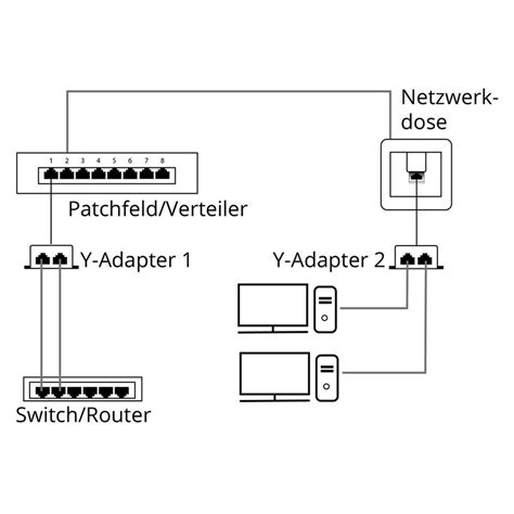ethernet cable splitter wiring diagram wiring flow schema