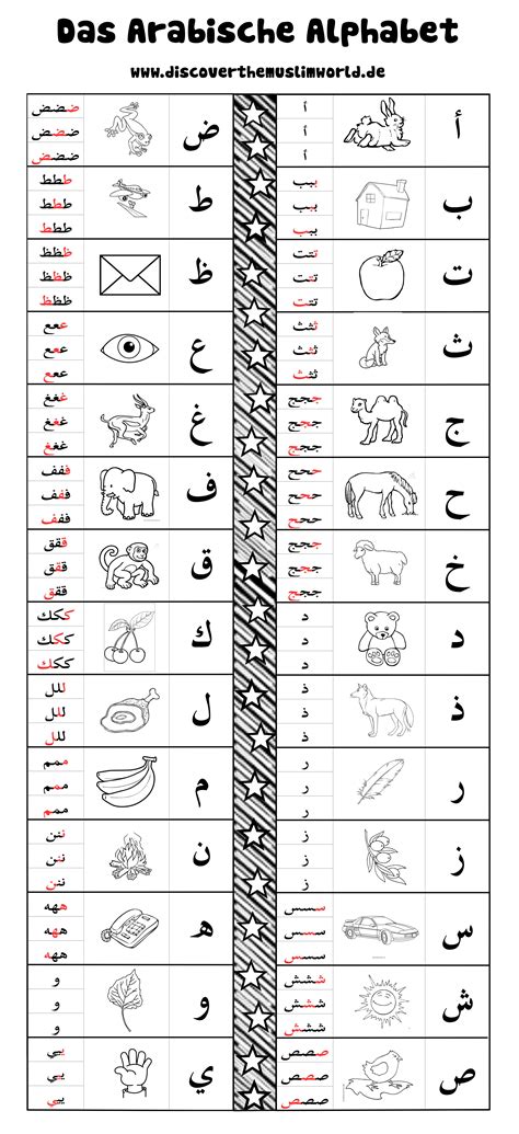 ausmalbilder arabische buchstaben robert levin schule