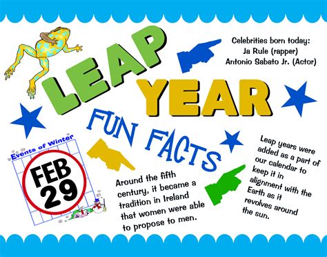 leap year cliparts   leap year cliparts png images
