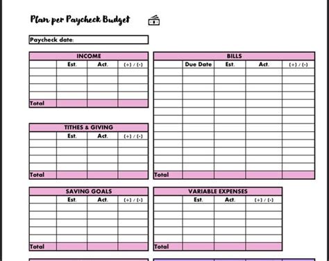 exemplary paycheck planner template project progress report excel