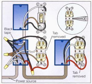 switched outlets wiring diagram home electrical wiring electrical wiring outlet wiring