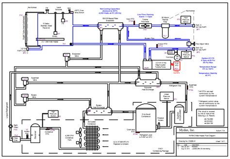 diagram amana central air conditioner wiring diagrams mydiagramonline