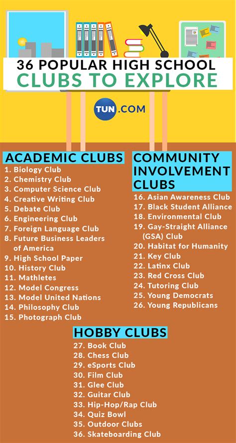 discover  top  high school clubs