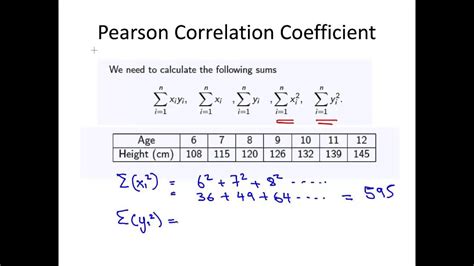 pearson correlation coefficient statistics youtube